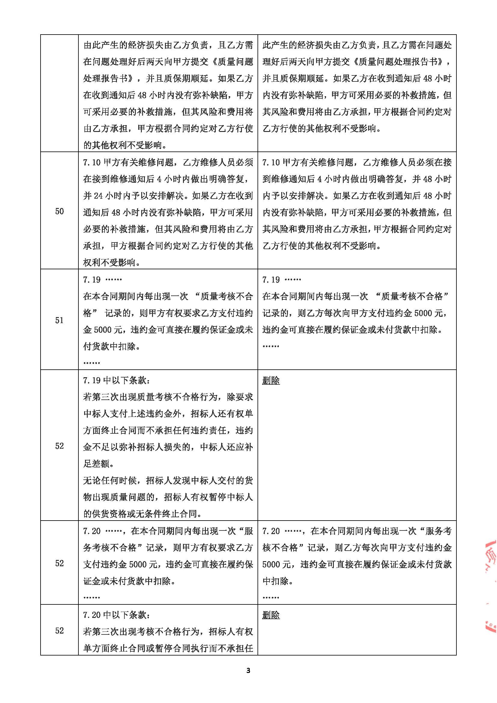 2025年度无线远传水表采购项目采购文件澄清、修改及补充通知书（01）_页面_3.jpg