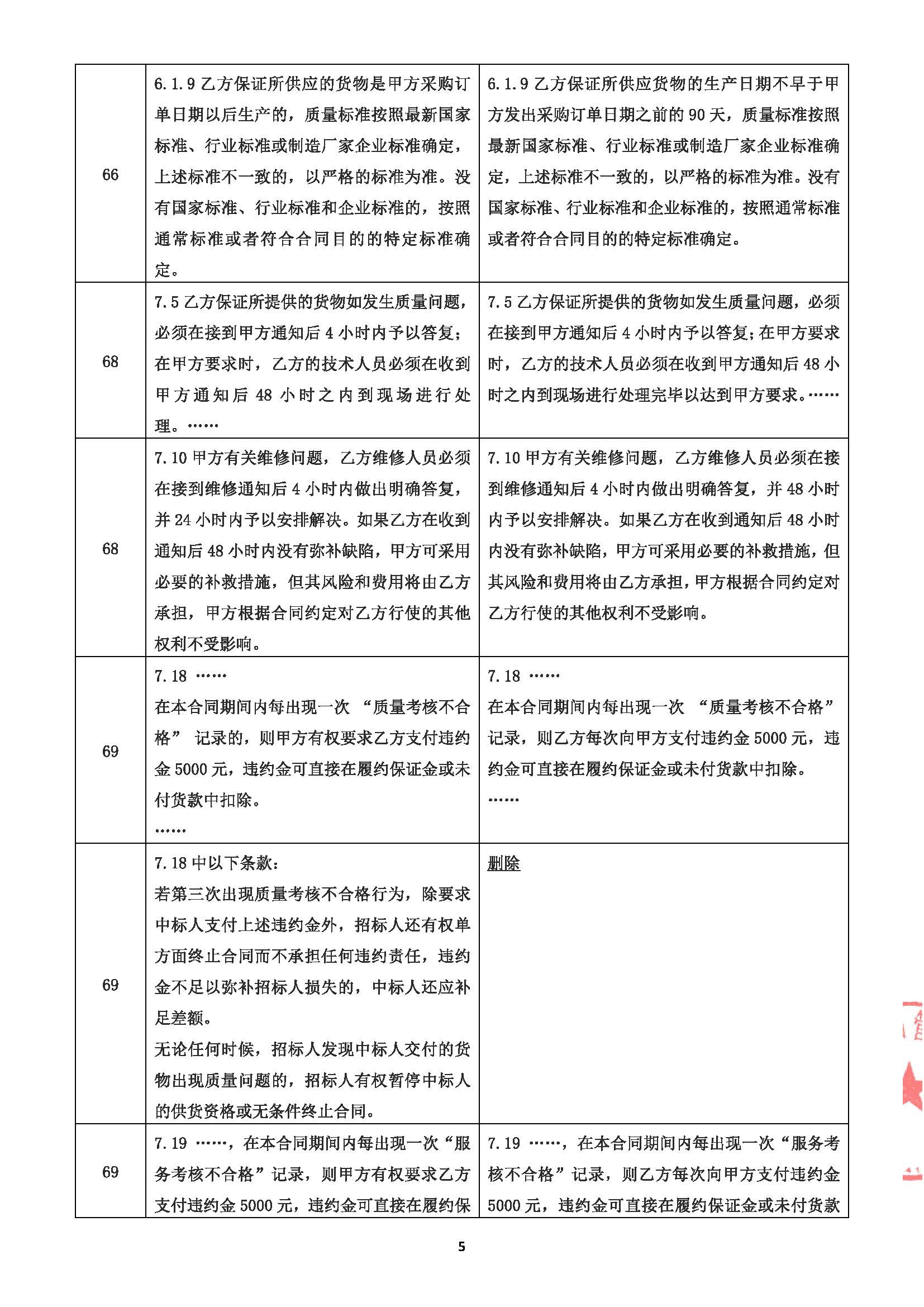 2025年度无线远传水表采购项目采购文件澄清、修改及补充通知书（01）_页面_5.jpg