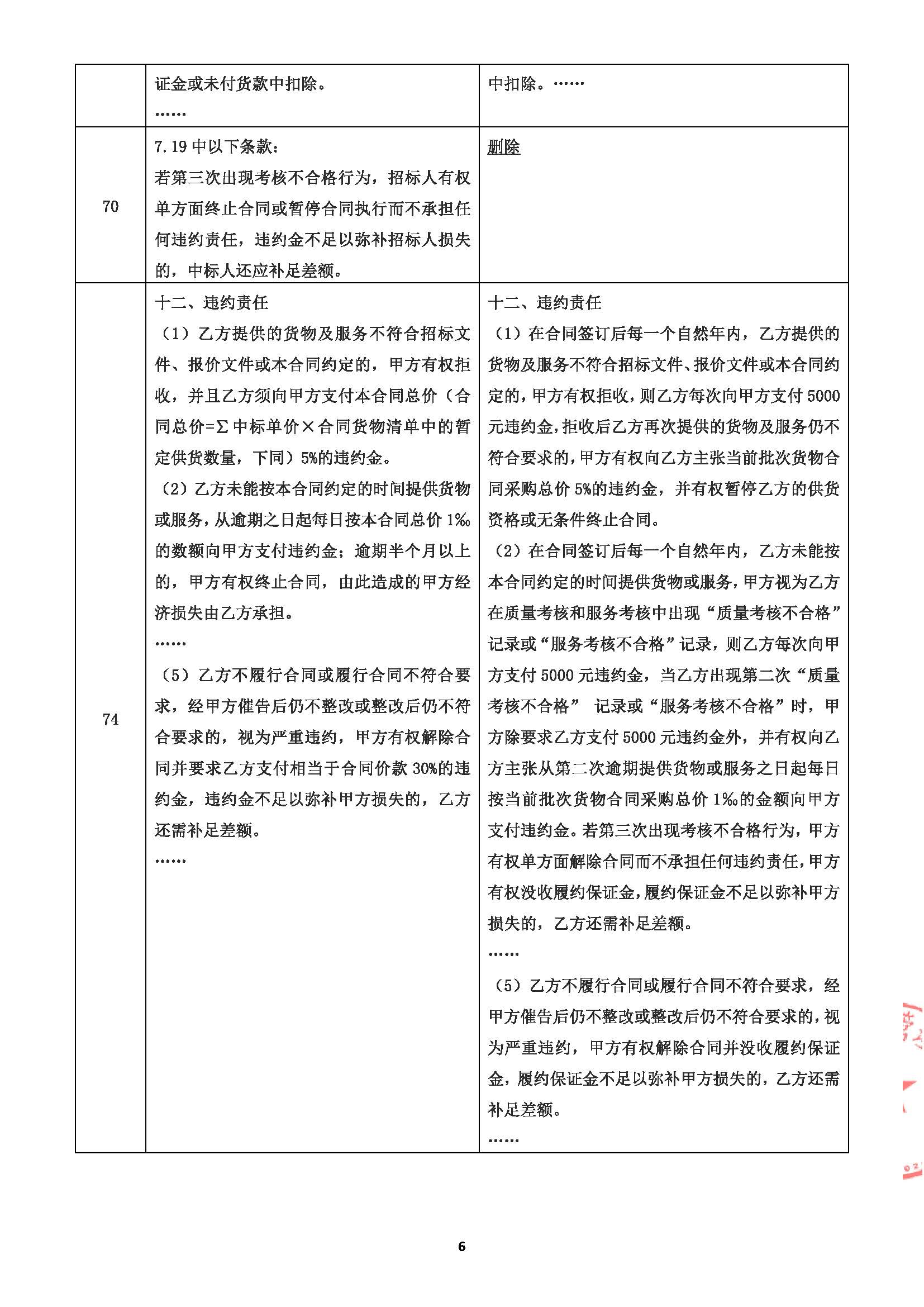 2025年度无线远传水表采购项目采购文件澄清、修改及补充通知书（01）_页面_6.jpg