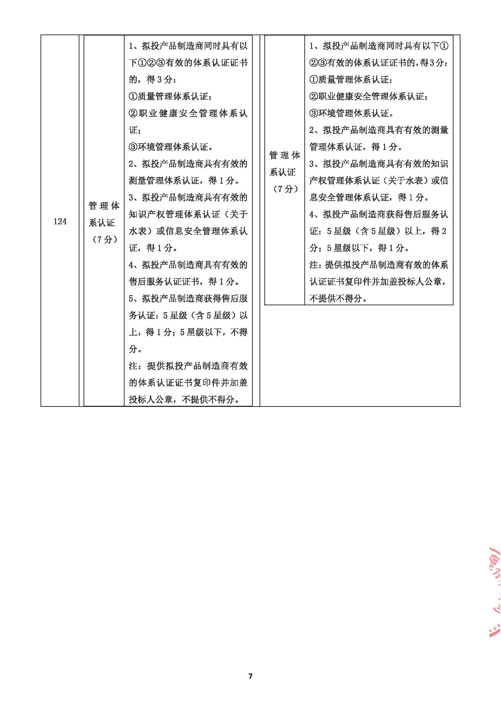 2025年度无线远传水表采购项目采购文件澄清、修改及补充通知书（01）_页面_7.jpg